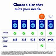 Image result for TracFone Blu