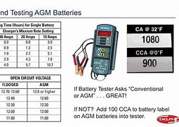 Image result for Test AGM Battery