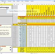Image result for Employee Performance Scorecard Template Excel