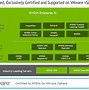Image result for Ai Vision Software Stack