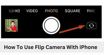 Image result for iPhone Flip Camera