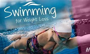 Image result for Loss Top Swimming