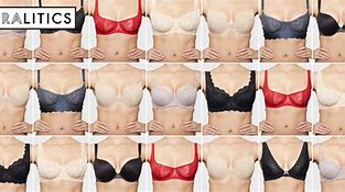 Image result for Bra Size Differences