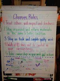 Image result for Class Rules Anchor Chart