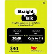 Image result for Straight Talk Customer Service Number