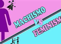 Image result for Machismo Mapa Conceptual