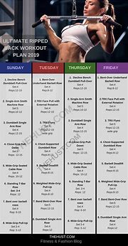 Image result for Planet Fitness Workout Plan to Build Muscle