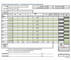 Image result for Quarterly Expense Report Template