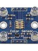 Image result for RGB Sensor Machine