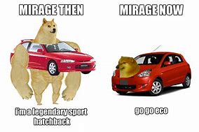 Image result for Strong Doge Weak Doge Nintendo