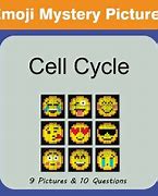 Image result for Cell Emoji Copy and Paste Science