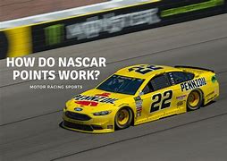 Image result for How NASCAR Points Work