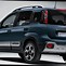 Image result for Panda Car
