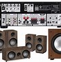 Image result for Home Theater Audio Setup