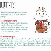 Image result for Breaking Cat News Comic Lupin