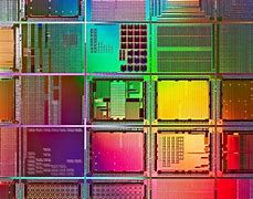 Image result for Top Semiconductor Companies by Market Share