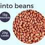 Image result for Lean Protein Chart