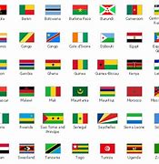 Image result for Best Countries in the World