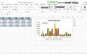 Image result for Chart Tools Format Tab in Excel