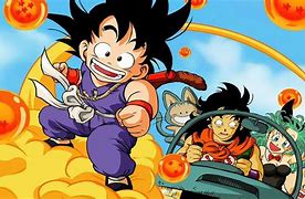 Image result for Dragon Ball Movie Background Picture