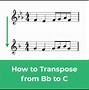 Image result for Transposing Piano