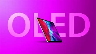 Image result for Current iPad Pro Gen