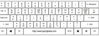 Image result for Computer Myanmar Keyboard