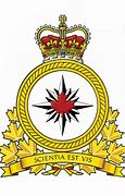 Image result for Canadian Military Power