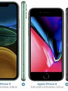 Image result for iPhone SE Size Compared