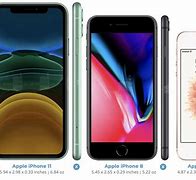 Image result for iPhone SE Size Ocmparison