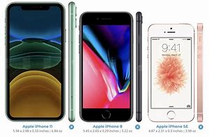 Image result for What phone is the same size as the iPhone SE?