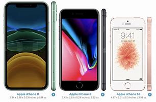 Image result for How Big Is the iPhone SE