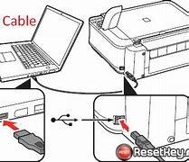 Image result for How to Connect Brother Printer to Laptop