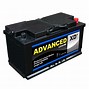 Image result for AGM Batteries