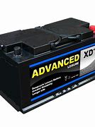 Image result for Car Battery Warranty Sticker