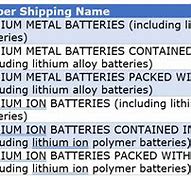 Image result for Lithium Battery Label in Color