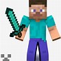 Image result for Minecraft Steve Falling
