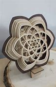 Image result for Laser Cutting Wood