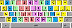 Image result for Coleman Keyboard Layout