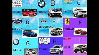 Image result for Car Brands A-Z