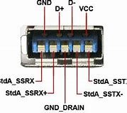 Image result for Mini USB Cable Wiring Diagram