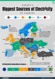 Image result for Eu Solar Power PPL Electric