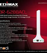 Image result for Wall Breaker Dual Band Router