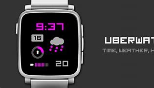 Image result for Famous Watchfaces