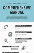 Image result for Personal User Manual Examples