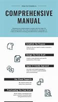 Image result for Project Manual Template