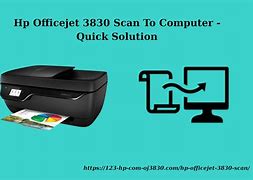 Image result for Printer Copy Problems