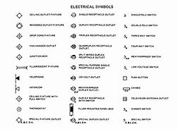 Image result for Electrical Symbols On Floor Plans