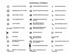 Image result for AutoCAD Network Symbols