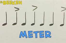 Image result for Musical Meter